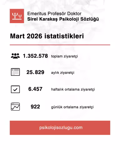 Psikoloji Sözlüğü'nün Mart 2026 ziyaretçi istatistikleri